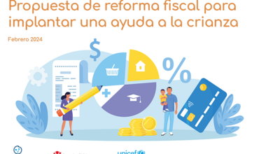 Portada del informe