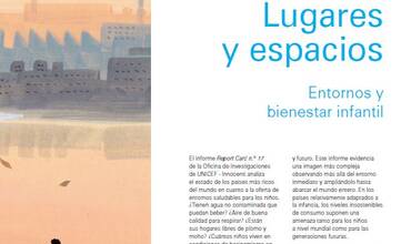 Lugares y espacios. Report Card 2022