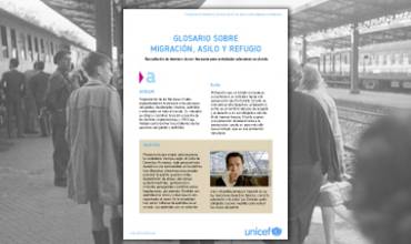 Portada del documento "Glosario para el aula sobre migración, asilo y refugio"