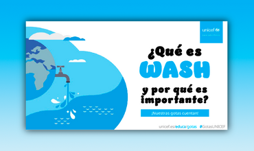 Presentación para el aula