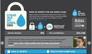 Agua de Ribes: cómo un secreto se convierte en agua