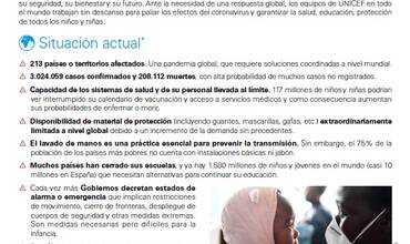 Ficha Internacional Emergencia Coronavirus