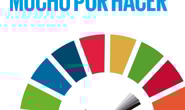 Un año de Agenda 2030 en España: mucho por hacer