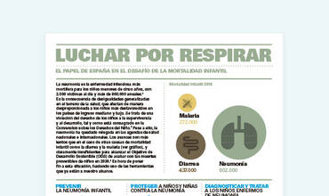 Portada informe: Lucha por respirar