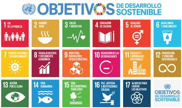 Foro Internacional: ¿Cuándo y cómo se implementará la Agenda de Desarrollo Sostenible 2030 por España? 