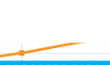 Progreso para la Infancia: un balance sobre el agua y el saneamiento