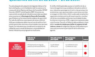 Portada España y la Agenda 2030