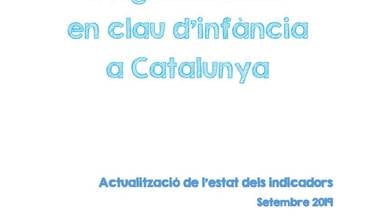 L’Agenda 2030 en clau d’infància a Catalunya. Actualització de l’estat dels indicadors