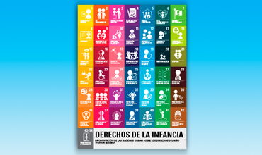 Imagen del cartel con la versión resumida de la Convención sobre los Derechos del Niño