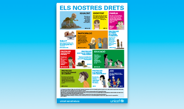 Cartell