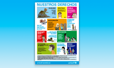 Imagen del cartel
