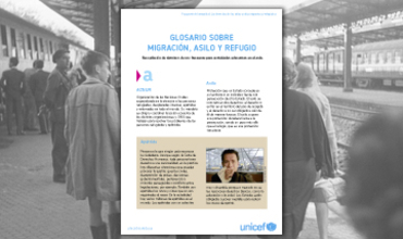 Glosario para el aula sobre migración, asilo y refugio