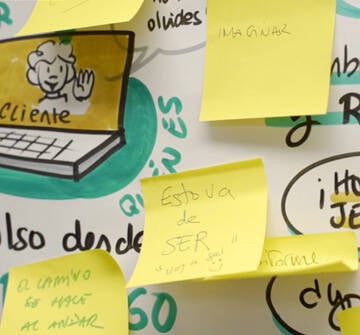 UNICEF 5.0 - Un objetivo en común Imagen de una pizarra de trabajo en equipo