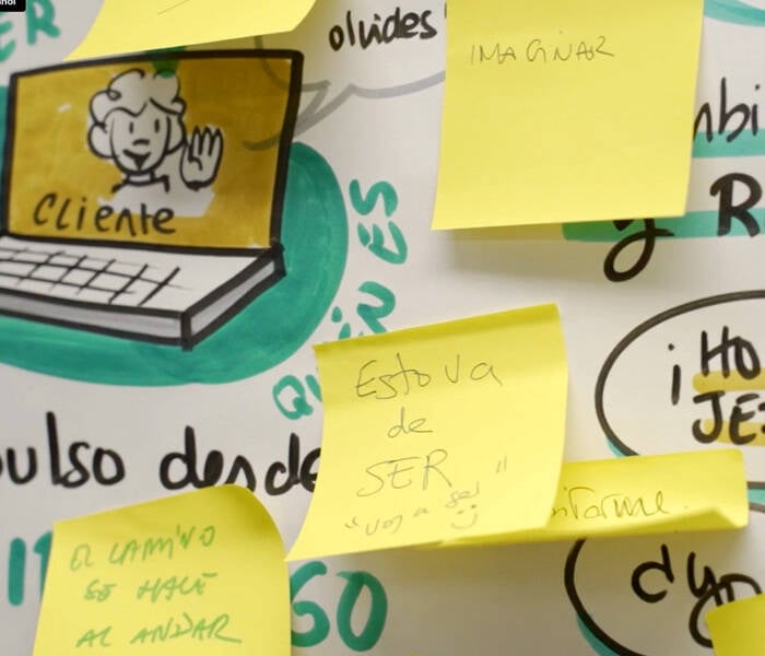 UNICEF 5.0 - Un objetivo en común Imagen de una pizarra de trabajo en equipo