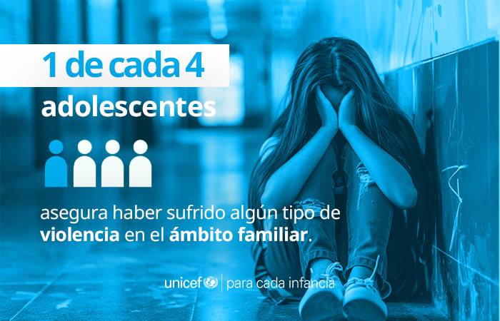 1 de cada 4 adolescentes sufre violencia familiar.