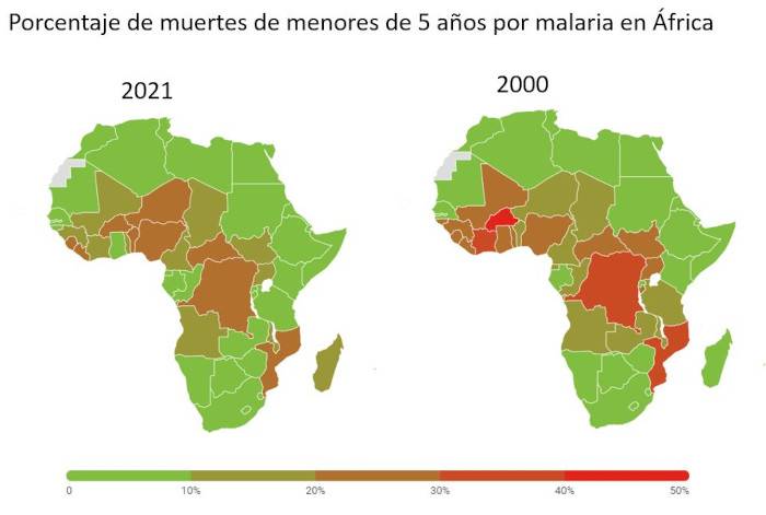 Porcentaje de muertes de menores de 5 años por malaria en África. 
