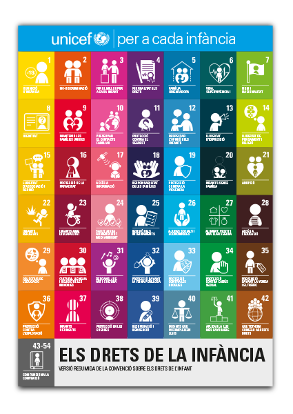 Cartell